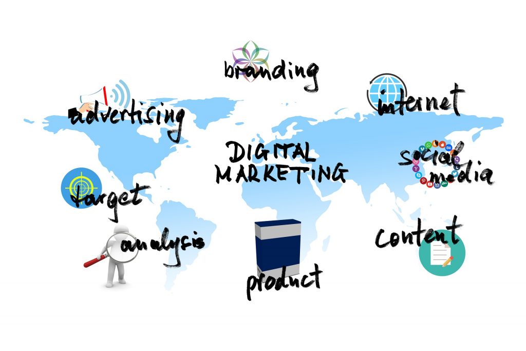 pandemic scenario of Digital Marketing