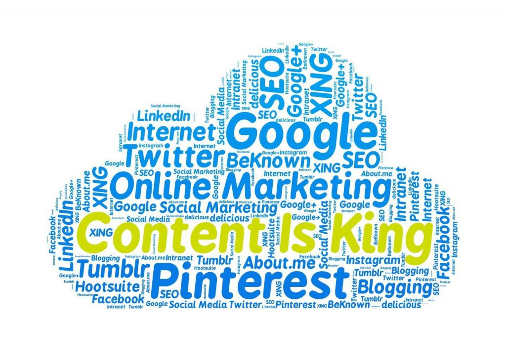 Content Marketing Small Business