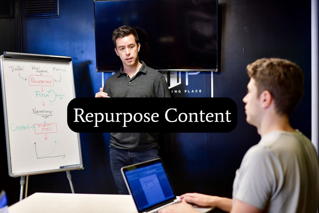 Repurpose Content