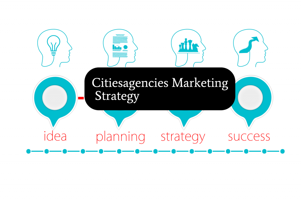 Citiesagencies Marketing Strategy