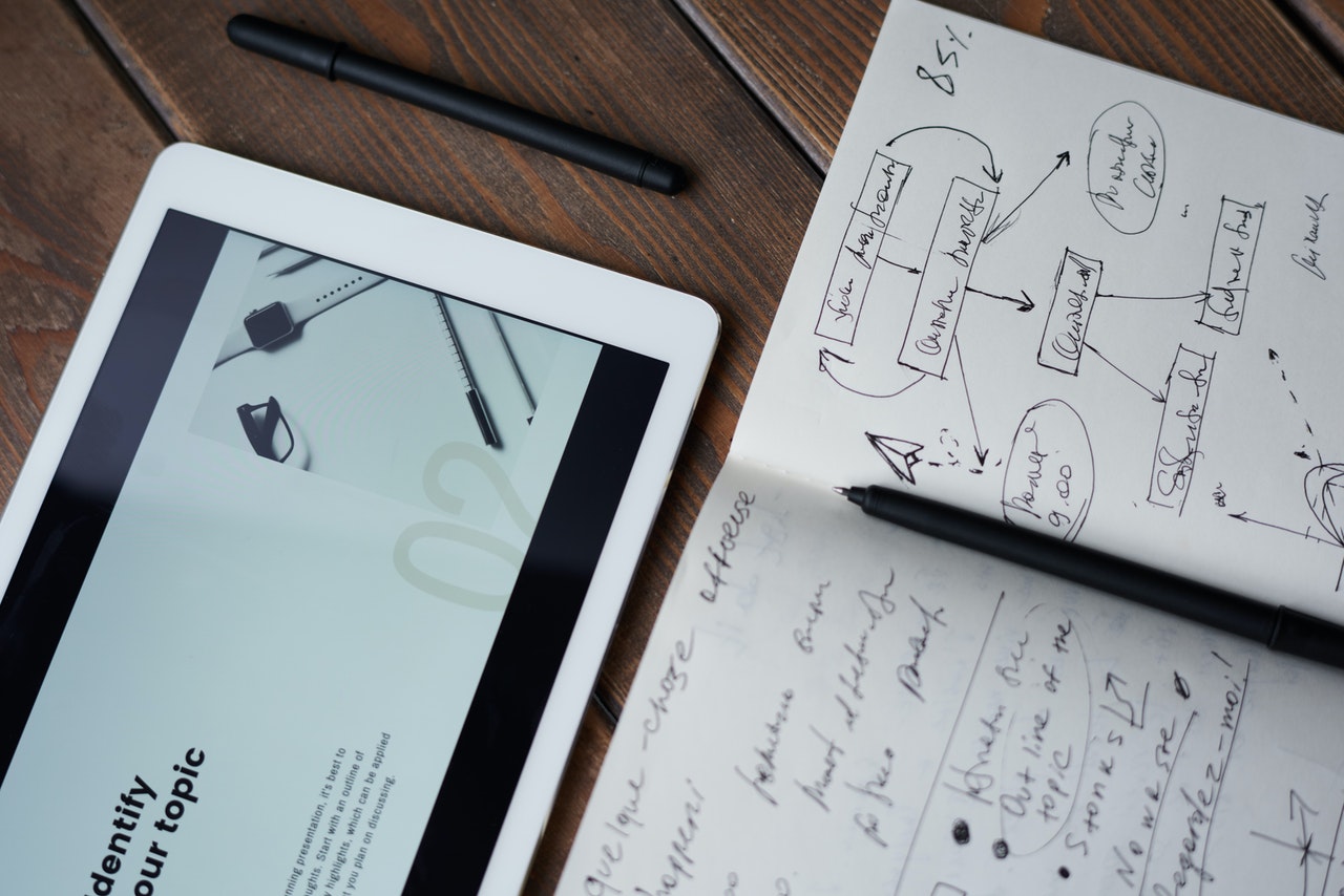 Why keywords are important in content marketing?